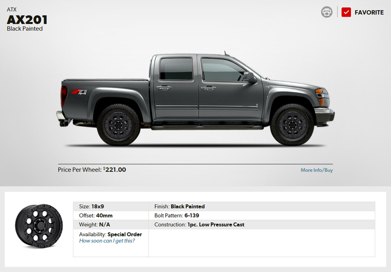 Illustration for article titled Why don't people make nice truck rims
